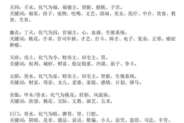 紫微斗数基 紫微斗数基础知识与运用？