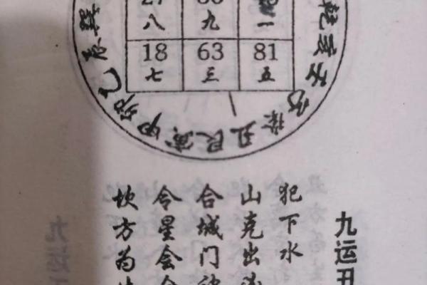 大家想知道的阴宅风水知识详解