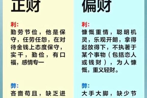 八字十神是如何影响一个命运的