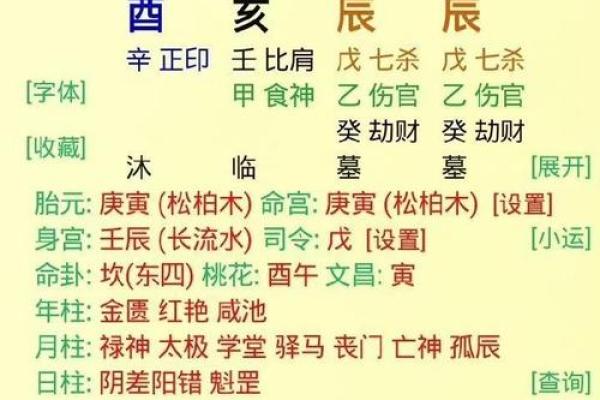 周易八字免费算命