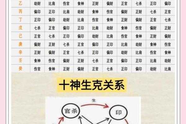 八字喜用神为木适合职业