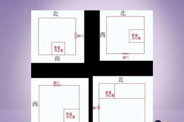 财位、桃花在商业办公室风水的作用