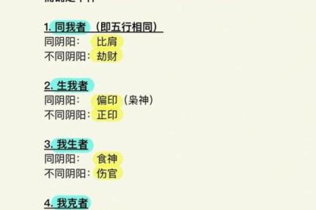 八字十神是如何影响一个命运的