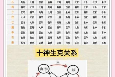 八字喜用神为木适合职业