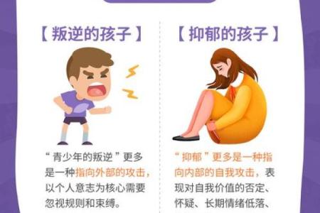 叛逆小孩八字分析及改善方法，了解如何化解孩子叛逆情绪