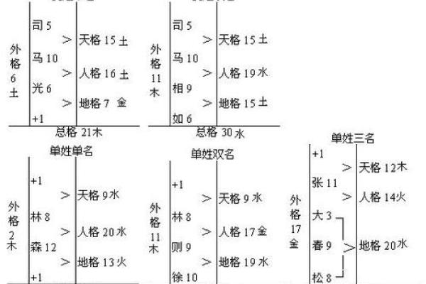姓戎的名人-姓名学-华易算命网姓名 姓戎的名人-姓名学-华易算命网姓名