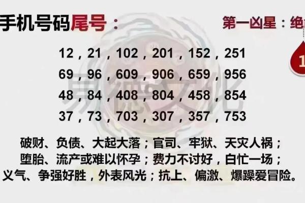 电话测试吉凶超准