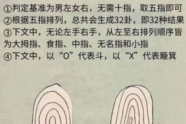 八字月柱正官坐正印 八字月柱正官坐正印