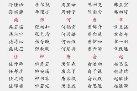 2021端午节出生的五行缺土的孩子起名推荐姓名