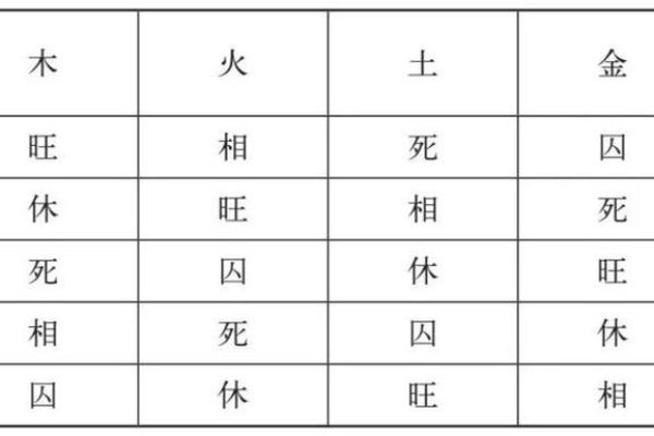 八字图片大全 八字图片大全