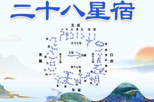 二十八宿算命法 二十八宿算命法