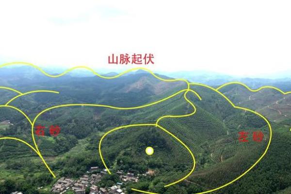 祖坟风水好坏怎么看