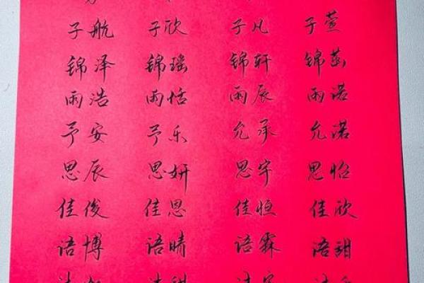 算命给孩子起名怎么起