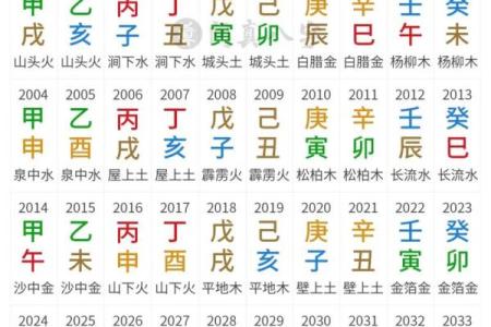 八字图片大全
