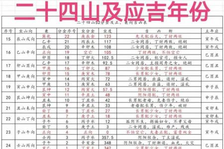 金口诀可以算命吗