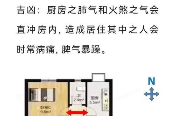 租房看房子风水禁忌图解 租房看房子风水禁忌图解