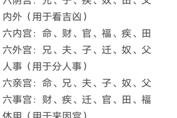 紫薇斗数小限详解 紫薇斗数小限详解