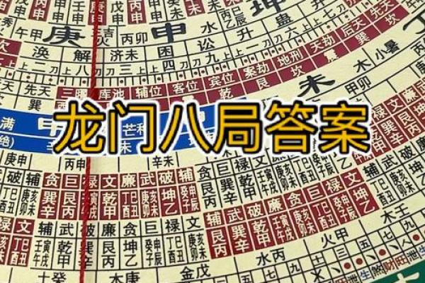 周朴周易大学堂 周朴周易大学堂八字排盘