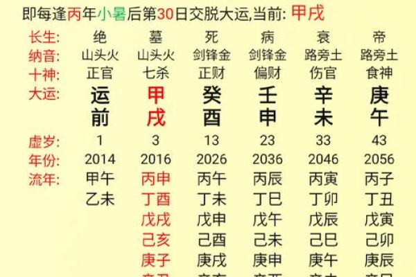八字喜土的字,八字土多取什么名字