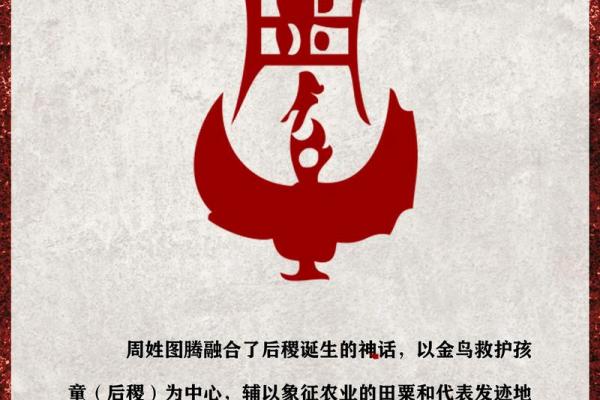 姓周的名人-名人大全-姓名学-华易算命网姓名