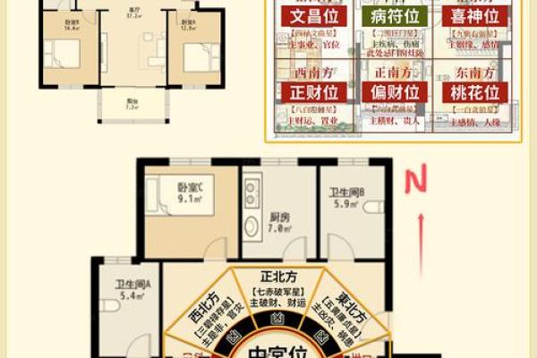 怎样从八字和风水中看小人，如何化解？