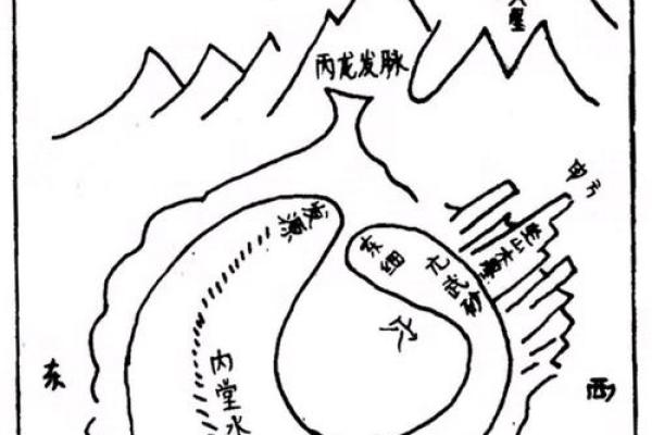 户外风水教学学习如何利用自然地理环境提升生活质量