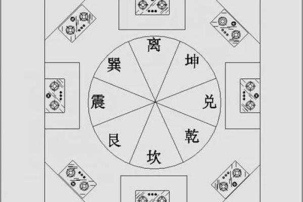 什么是灶台煞呢?风水中不可犯 什么是灶台煞呢?风水中不可犯