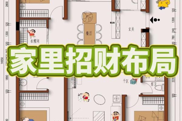 教你怎样查看自家里风水好不好