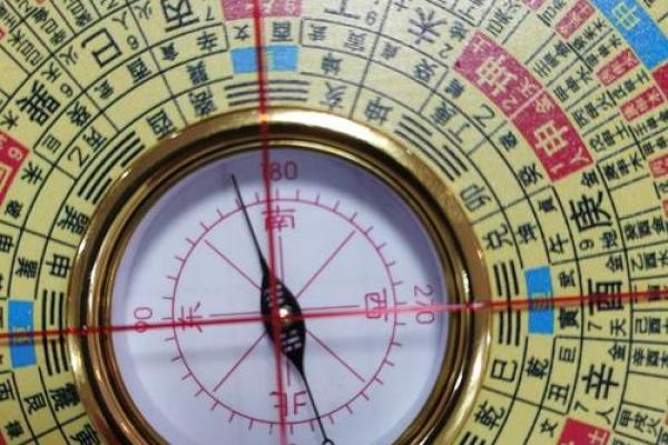 实用风水是什么