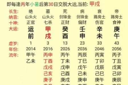 八字喜土的字,八字土多取什么名字
