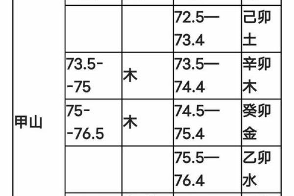 不同部位的胎记算命分析