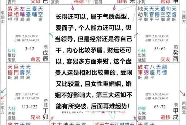 【八字分析】无红鸾星可能暗示的婚姻问题