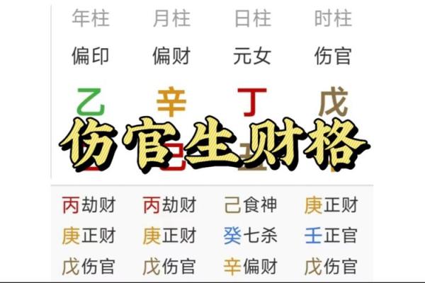 女命八字伤官格怎样算破格 女命八字伤官格怎样算破格