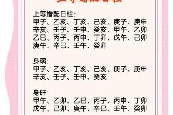 八字日元己丑的婚姻怎么看 八字日元己丑的婚姻怎么看