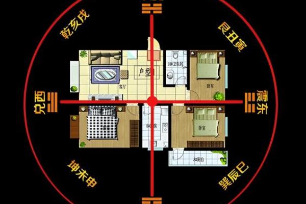 房子客厅布置风水图解