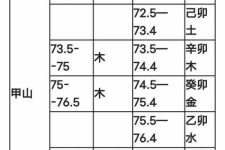 不同部位的胎记算命分析