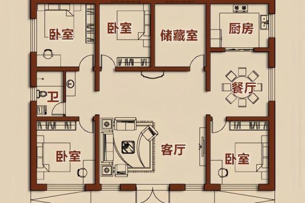 一层房子风水图解视频讲解