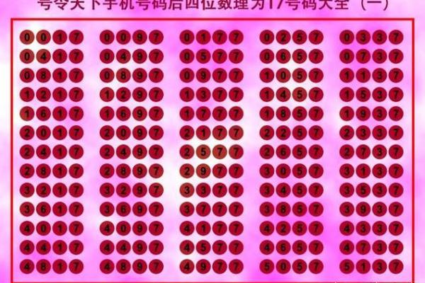 车牌号码免费吉凶测试
