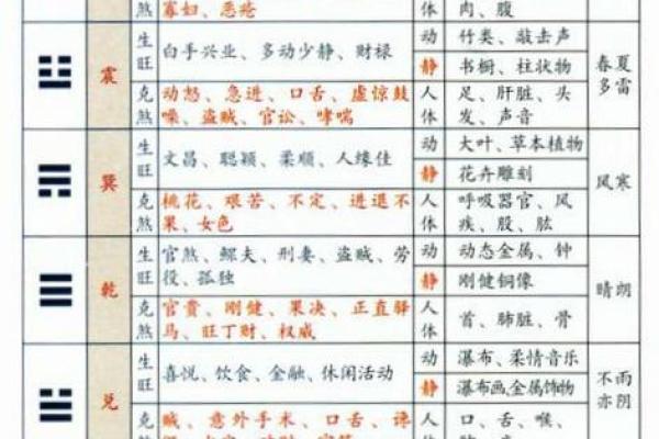 帝王风水象是怎样的 帝王风水象是怎样的