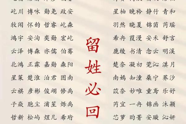 生辰八字固定首字起名