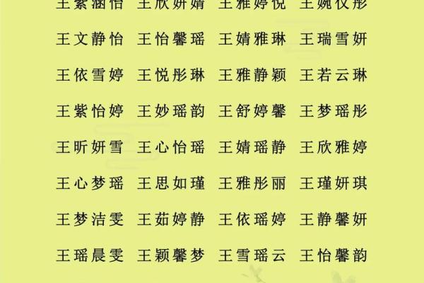 生辰八字固定首字起名