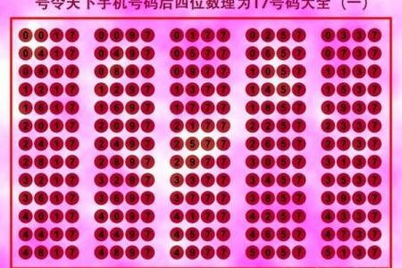 车牌号码免费吉凶测试