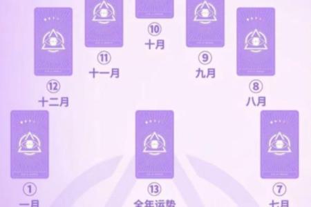 塔罗测试：三月你的事业运势如何？