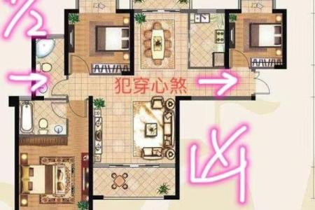 从哪里看自己的房子风水