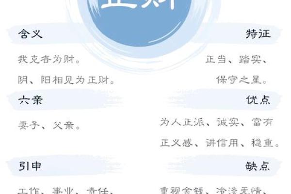 八字偏财是什么意思 八字偏财是什么意思