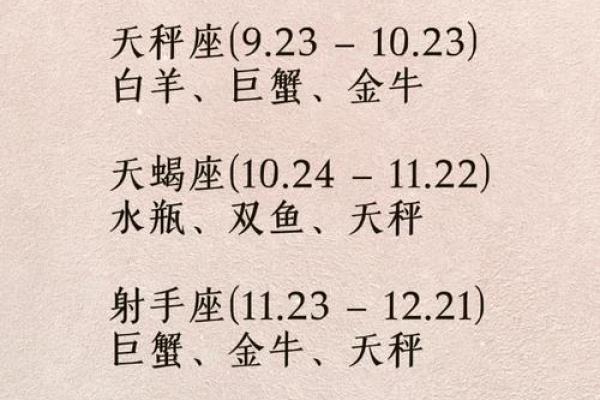 跟另一半姓名配对生日配对真的准吗?配对算命完整介绍 跟另一半姓名配对生日配对真的准吗?配对算命完整介绍