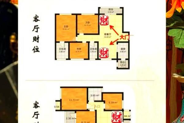 店铺布局提升财运风水 店铺布局提升财运风水