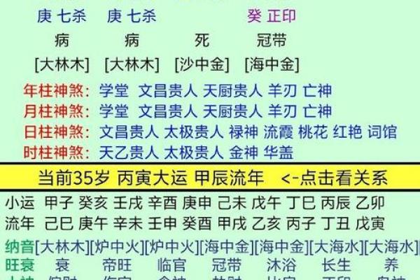 2001年万年历八字算命