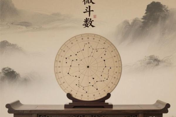 紫薇斗数大限将至