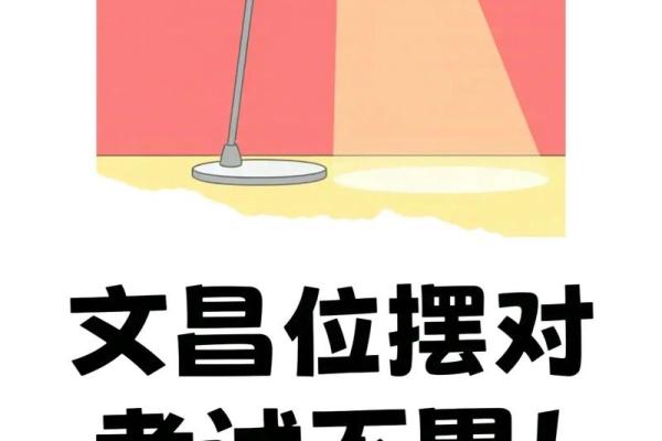 【八字文昌位详解】-如何根据八字文昌位来分析学业、考试? 【八字文昌位详解】-如何根据八字文昌位来分析学业、考试?